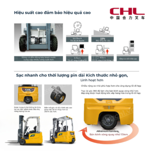 Các tính năng vượt trội của xe